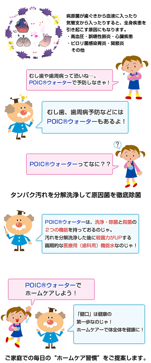 青森県三沢市よしだ歯科医院のPOICウオーター(タンパク分解型除菌水)って何でしょうか?